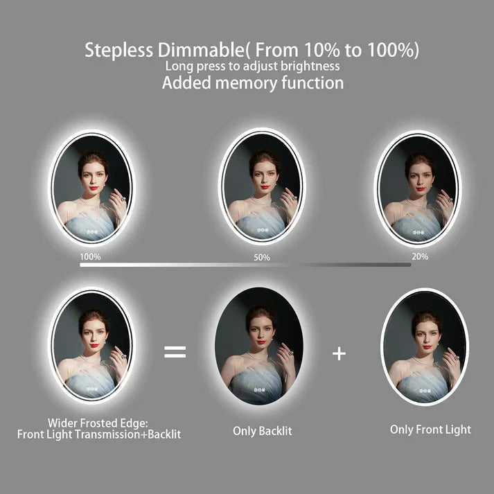 Oval Backlit Light LED Makeup Bathroom Mirror or Wall Mounted, Vanity Mirror Frameless ,Anti-Fog
