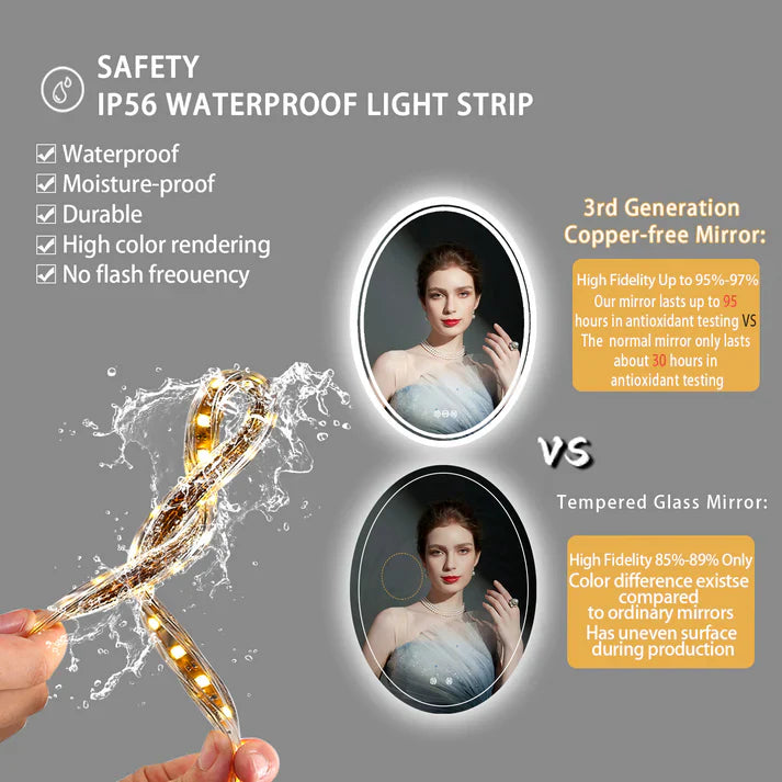 Oval Backlit Light LED Makeup Bathroom Mirror or Wall Mounted, Vanity Mirror Frameless ,Anti-Fog
